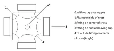Universal Joint Cross TT-125 drawing